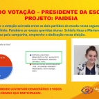 Proj. Paideia - Resultado da votação Presid. da Esc.