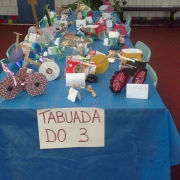 Tabuada do 3(Três)