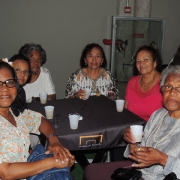 Baile do Museu do Futebol - Grupo Conviver